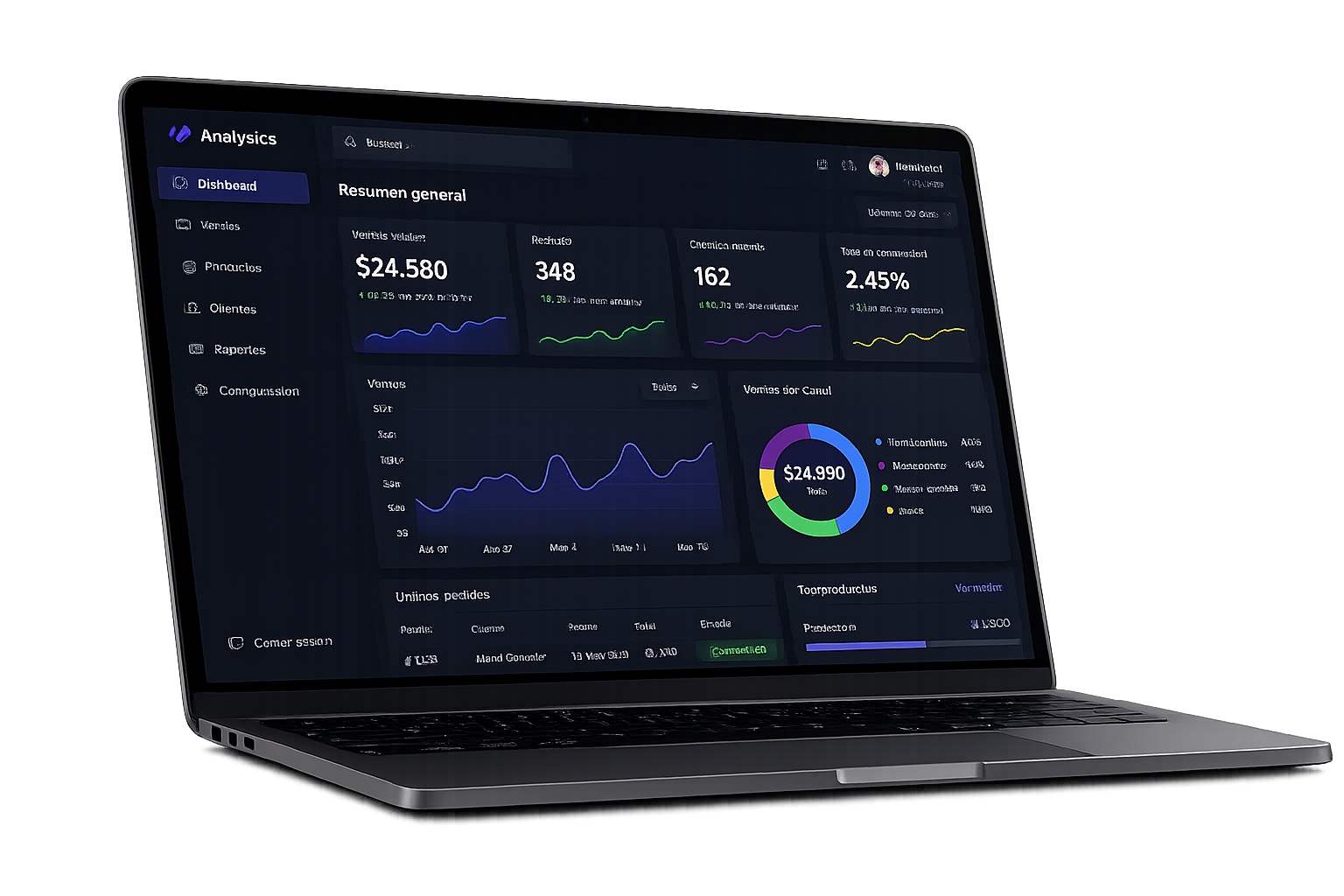 Intexa Dashboard